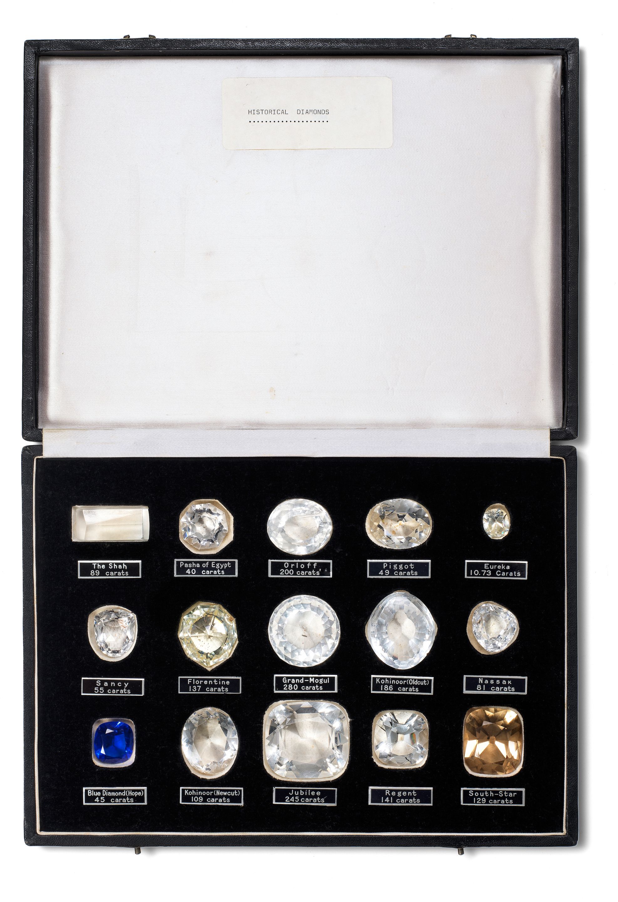 Shah Jahan Kohinoor Diamond Weight Independent Kingdoms Afsharid