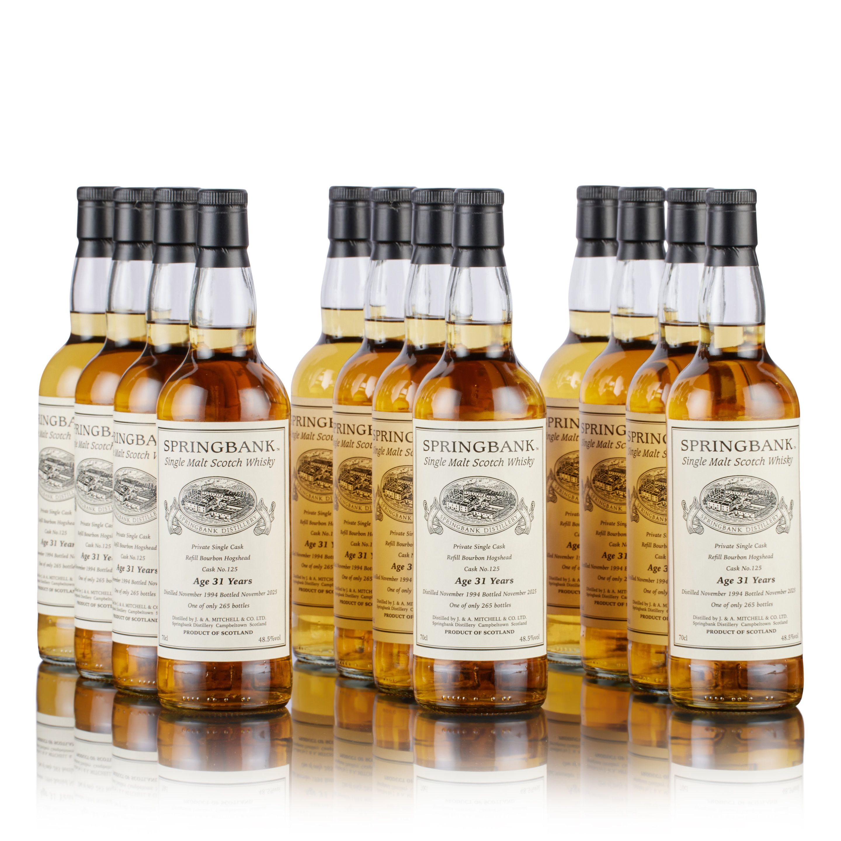 Distillery Icons: A Legacy of Excellence